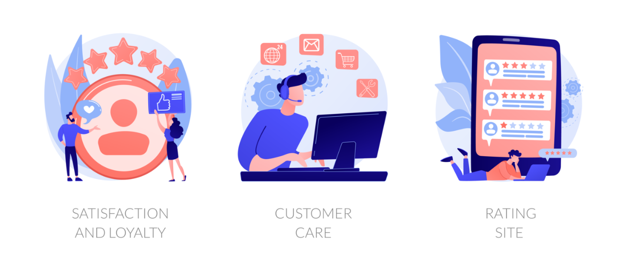 如何理解客户留存,如何制定客户留存策略并从中获利?- LinkFlow博客